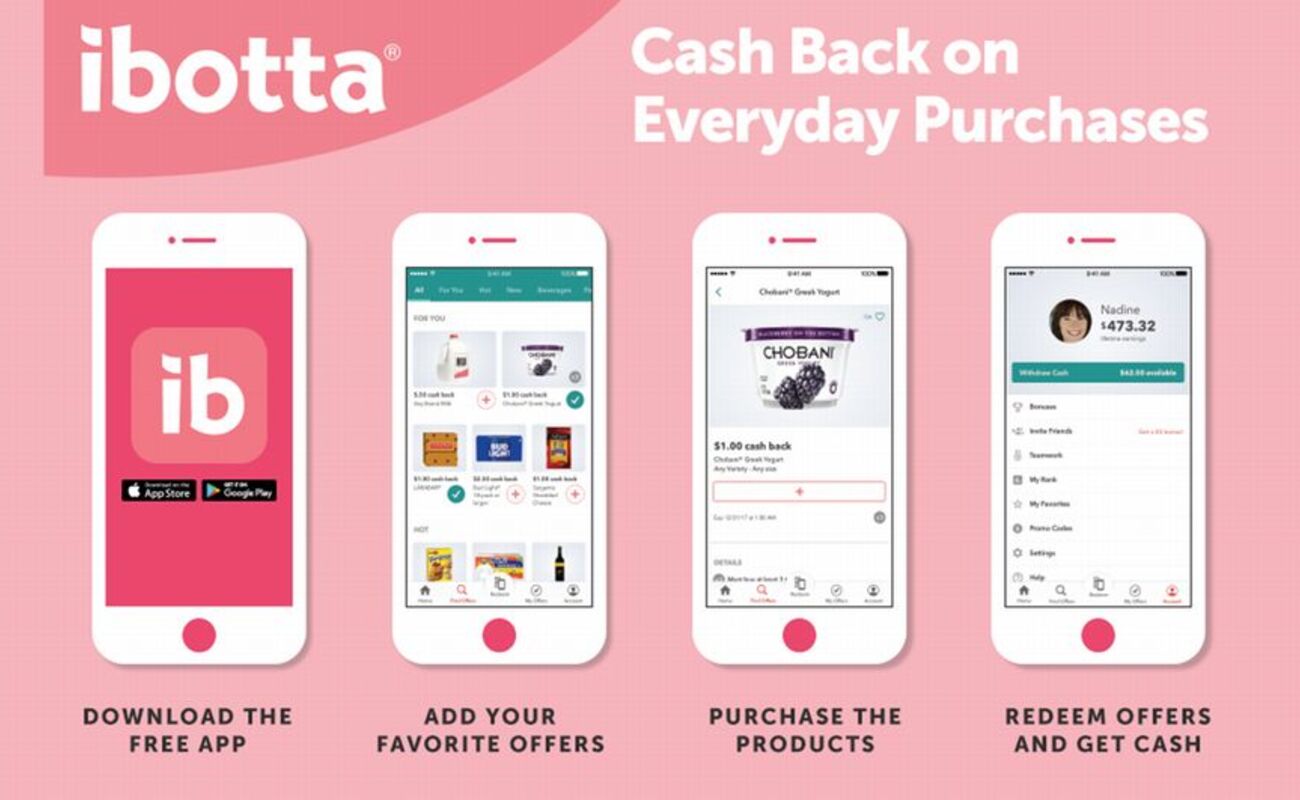 How Does Ibotta Make Money? Secrets You Need to Know! 2025
In practice, all cashback redemptions are processed with a firm commitment that your purchase history is utilized solely to develop aggregated, non-identifiable intelligence. This strategy not only protects user privacy but also fuels the very engine that makes Ibotta's personalization and commission-based monetization possible. By addressing these challenges openly, Ibotta sets an industry standard by which financial gain and consumer protection can be in perfect harmony. This model reassures users with the knowledge that every time they save money, they are also backing a larger ecosystem that values transparency and fairness.