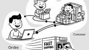 Boost Profits Fast with Dropshipping Fulfillment Secrets!